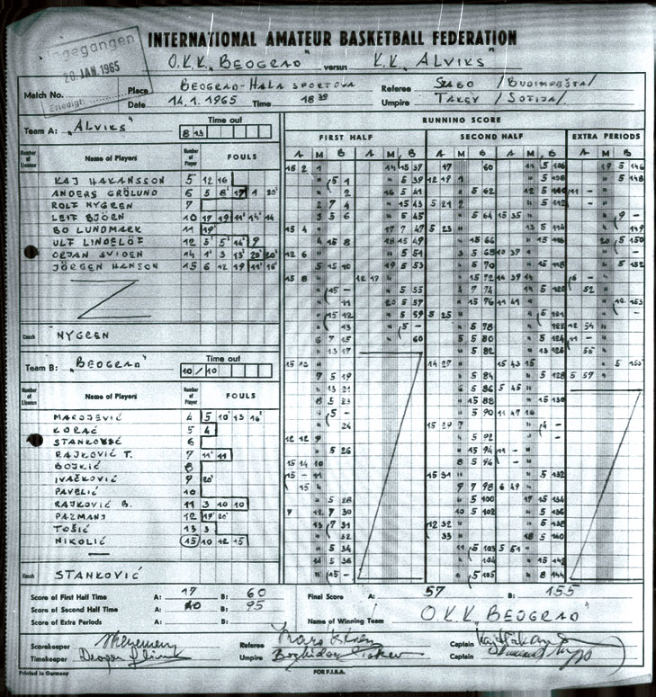 scoresheet-okk-belgrade-vs-alvik